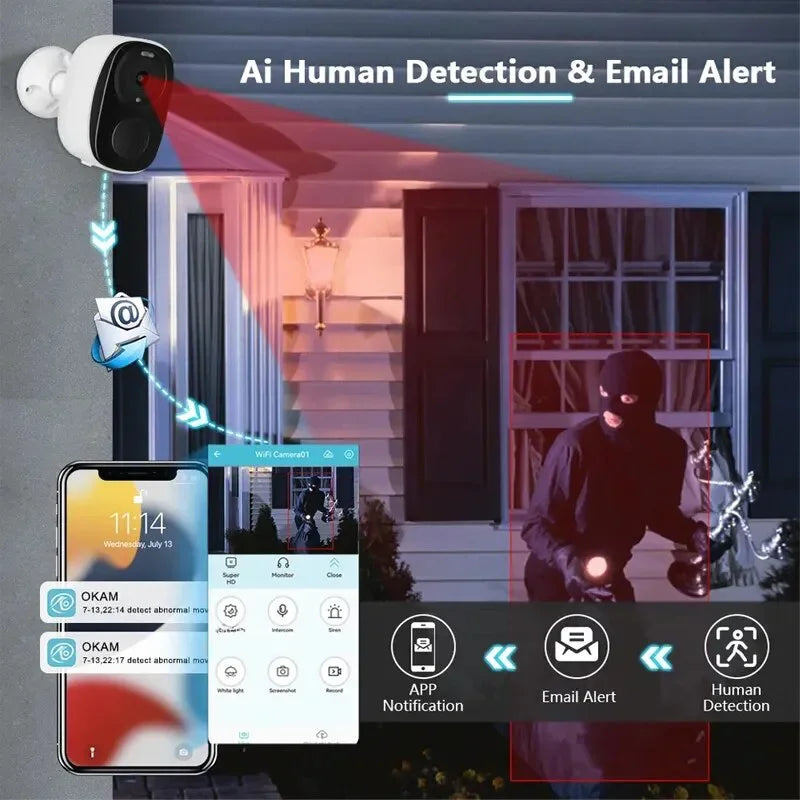 Wireless Outdoor Security Camera 2K 3MP Battery Powered WiFi with Spotlight Siren & 2-Way Audio, Waterproof - Camshield Hub