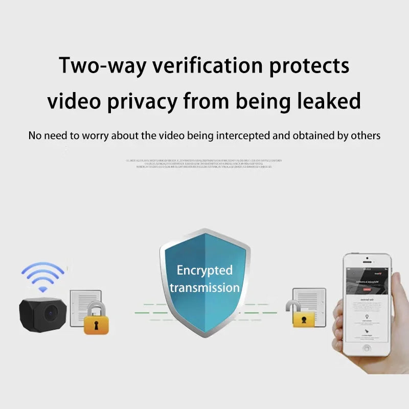 4K Ultra HD Mini WiFi Security Camera - Smart Indoor IP Surveillance with APP Monitoring, Portable & Ready for Your Home! - Camshield Hub