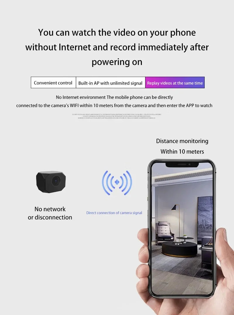 4K Ultra HD Mini WiFi Security Camera - Smart Indoor IP Surveillance with APP Monitoring, Portable & Ready for Your Home! - Camshield Hub